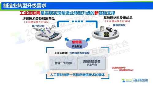 王挺 以工業互聯網信息模型基礎設施驅動制造業轉型升級，筑牢網絡與信息安全軟件根基